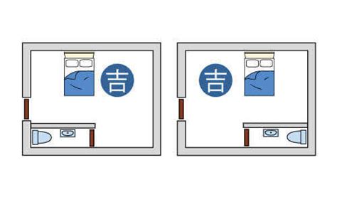 臥室 床 位置|臥室中的床墊擺法禁忌 (臥房床位風水)？化解方法？